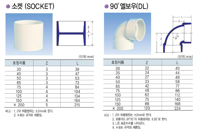 70fab33e6d03a9c828162cfd8776f9a7_1669690319_5085.png