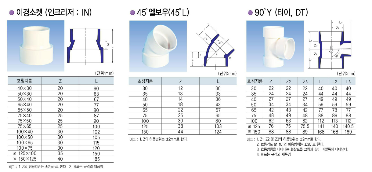 70fab33e6d03a9c828162cfd8776f9a7_1669690319_6531.png