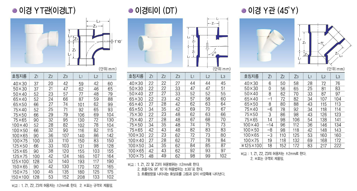 70fab33e6d03a9c828162cfd8776f9a7_1669690319_7742.png