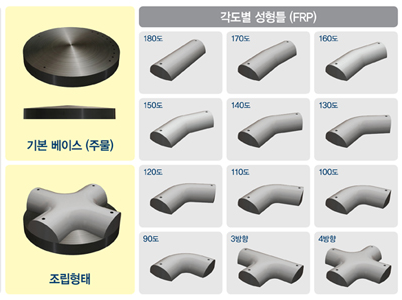 de98ada1c603dc7b54351a7807b73a8e_1669870332_6999_1671176529.png
